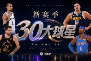 新赛季30大球星:文班鸭梨约基奇前三四星76人一枝独秀!
